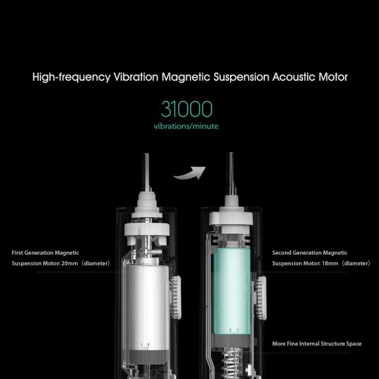 Xiaomi Mijia Electric Toothbrush T300 - Image 4