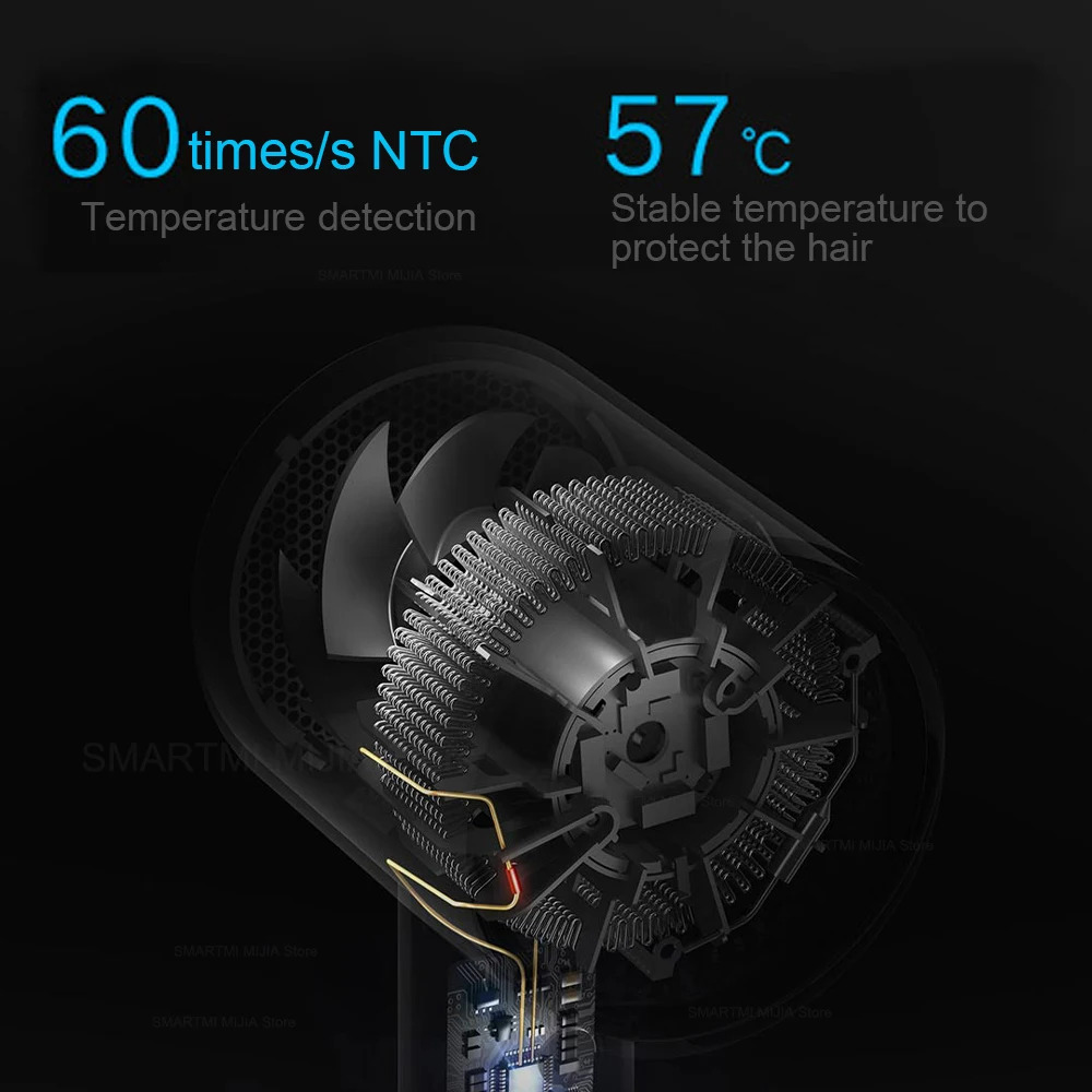 Xiaomi Mijia Ionic Hair Dryer H300 - Image 7